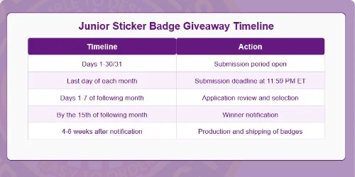 Junior Sticker Badge Giveaway Timeline